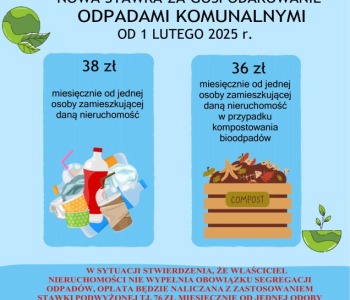 Stawka za gospodarowanie odpadami komunalnymi